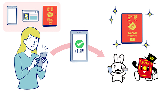 パスポート 更新 オンライン 電子 申請