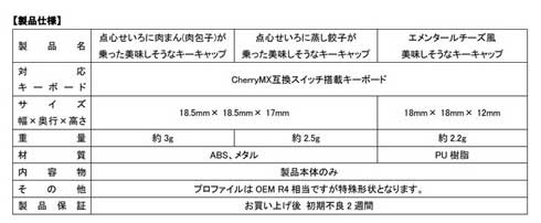 上海問屋 キーボード キーキャップ 肉まん 餃子 エメンタールチーズ