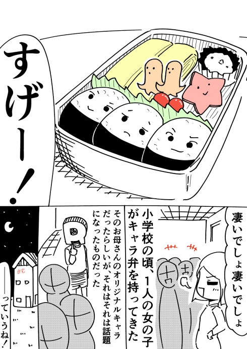 キャラ弁 母親