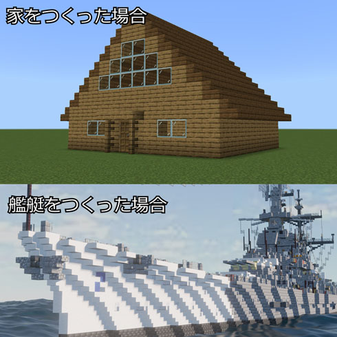 マイクラ