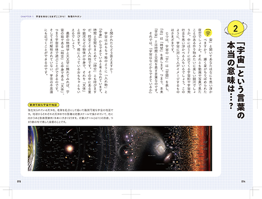 武田紘樹『広大すぎる宇宙の謎を解き明かす 14歳からの宇宙物理学』 KADOKAWA　「思春期を捻り潰す宇宙物理学」