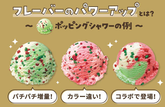 サーティワン　アイスクリーム　31　フレーバー総選挙　ポッピングシャワー