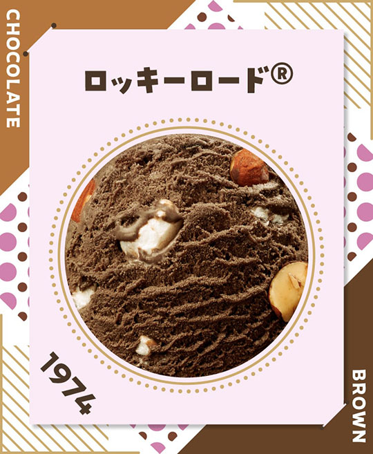 サーティワン　アイスクリーム　31　フレーバー総選挙　ポッピングシャワー