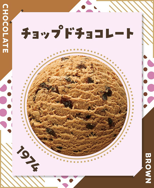 サーティワン　アイスクリーム　31　フレーバー総選挙　ポッピングシャワー