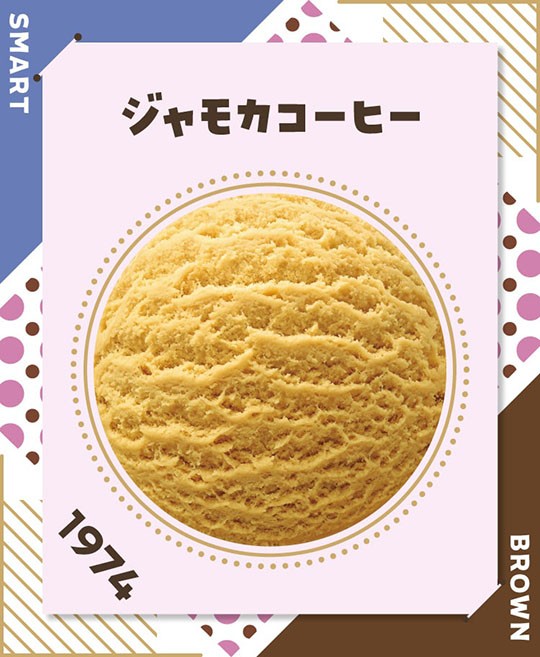 サーティワン　アイスクリーム　31　フレーバー総選挙　ポッピングシャワー