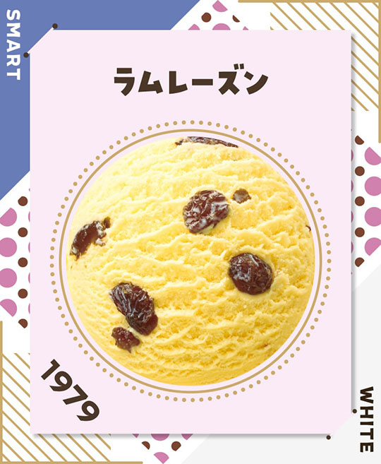 サーティワン　アイスクリーム　31　フレーバー総選挙　ポッピングシャワー