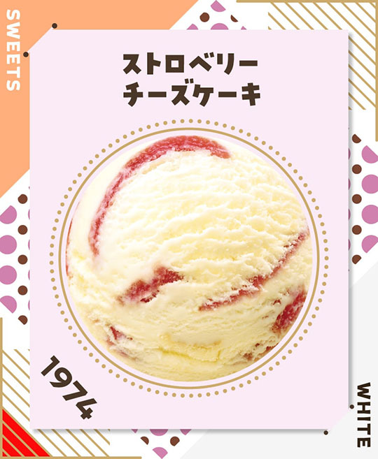 サーティワン　アイスクリーム　31　フレーバー総選挙　ポッピングシャワー