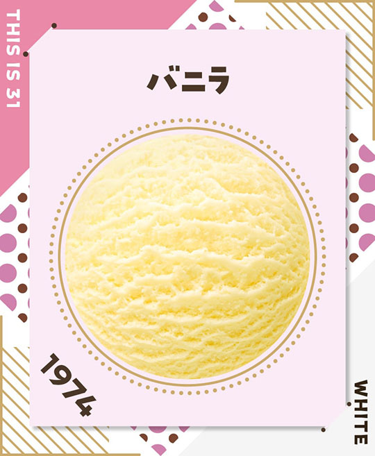 サーティワン　アイスクリーム　31　フレーバー総選挙　ポッピングシャワー