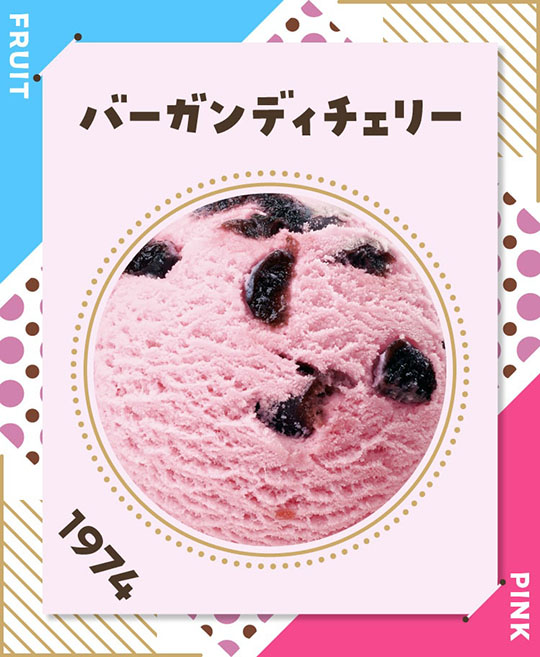 サーティワン　アイスクリーム　31　フレーバー総選挙　ポッピングシャワー