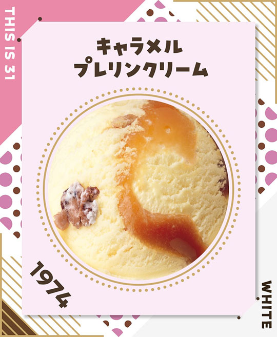 サーティワン　アイスクリーム　31　フレーバー総選挙　ポッピングシャワー