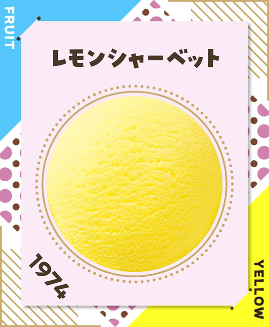 サーティワン　アイスクリーム　31　フレーバー総選挙　ポッピングシャワー