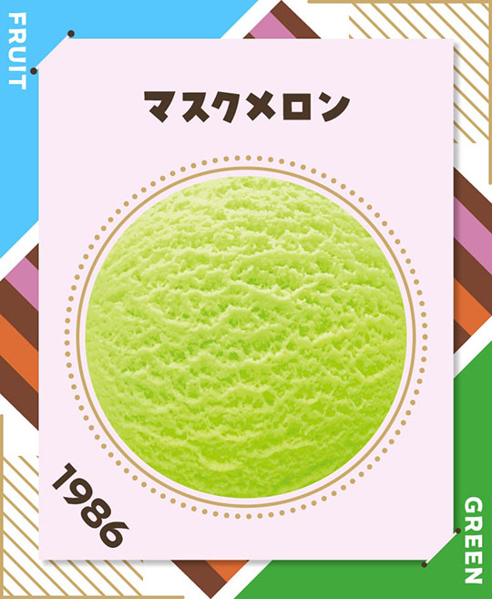 サーティワン　アイスクリーム　31　フレーバー総選挙　ポッピングシャワー