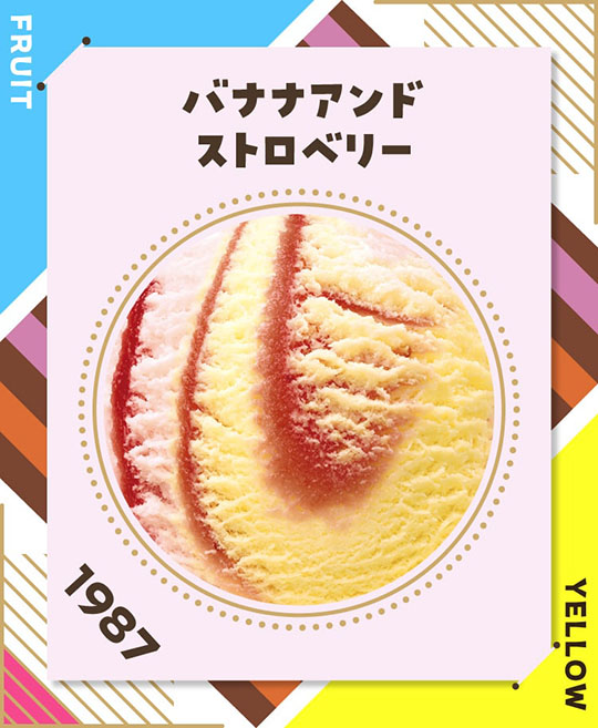 サーティワン　アイスクリーム　31　フレーバー総選挙　ポッピングシャワー