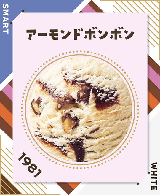 サーティワン　アイスクリーム　31　フレーバー総選挙　ポッピングシャワー