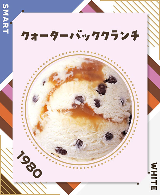 サーティワン　アイスクリーム　31　フレーバー総選挙　ポッピングシャワー