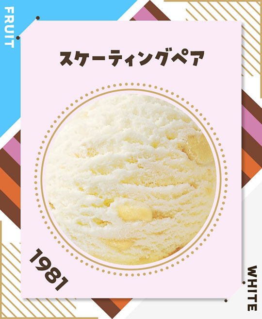 サーティワン　アイスクリーム　31　フレーバー総選挙　ポッピングシャワー