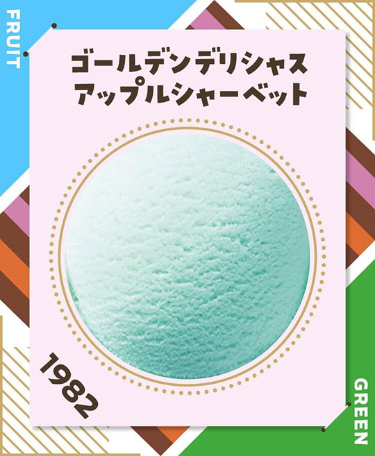 サーティワン　アイスクリーム　31　フレーバー総選挙　ポッピングシャワー