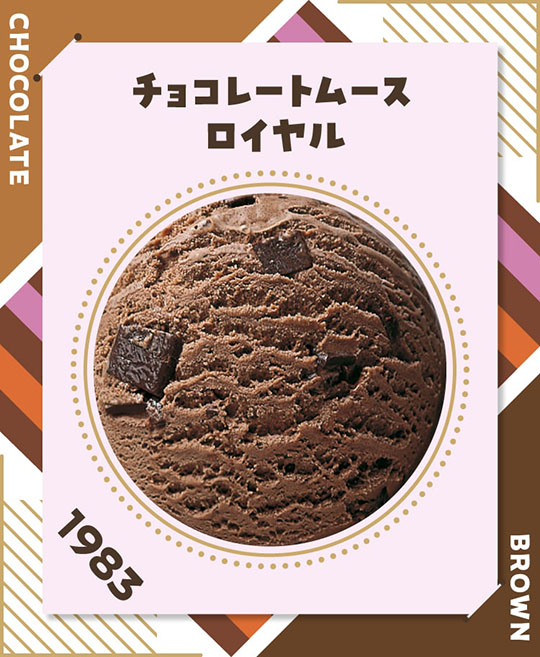 サーティワン　アイスクリーム　31　フレーバー総選挙　ポッピングシャワー