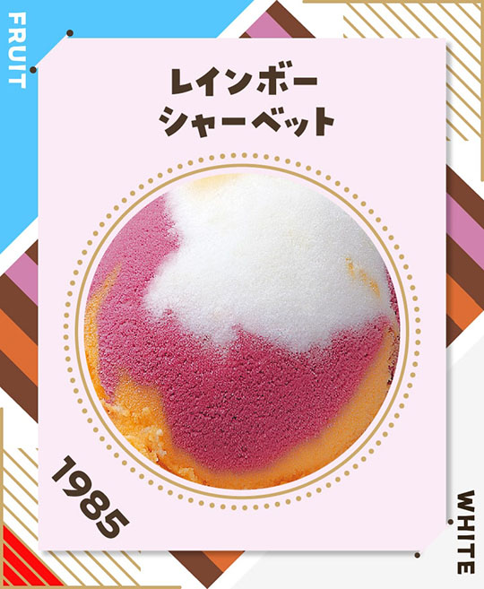 サーティワン　アイスクリーム　31　フレーバー総選挙　ポッピングシャワー