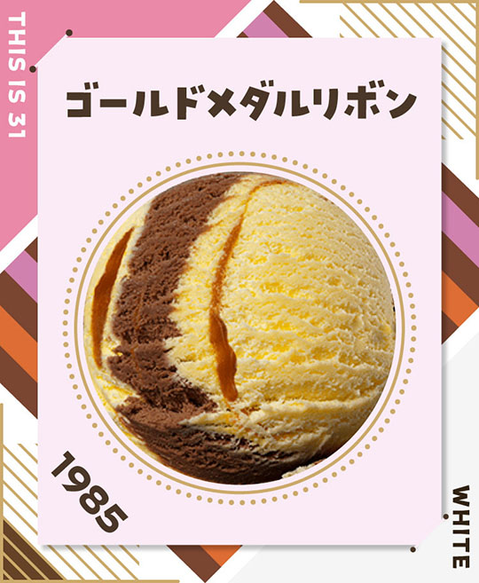 サーティワン　アイスクリーム　31　フレーバー総選挙　ポッピングシャワー