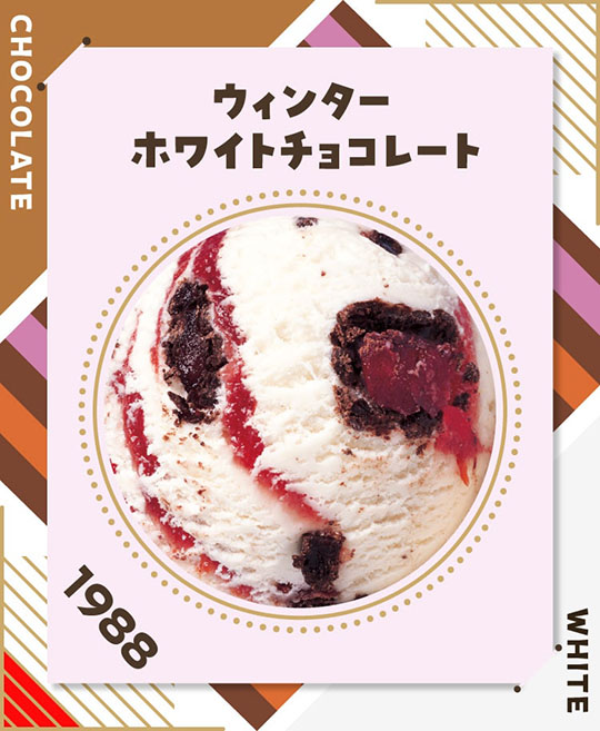 サーティワン　アイスクリーム　31　フレーバー総選挙　ポッピングシャワー