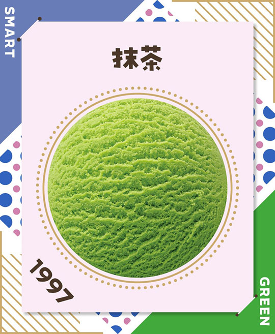 サーティワン　アイスクリーム　31　フレーバー総選挙　ポッピングシャワー