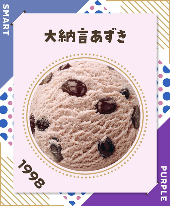 サーティワン　アイスクリーム　31　フレーバー総選挙　ポッピングシャワー