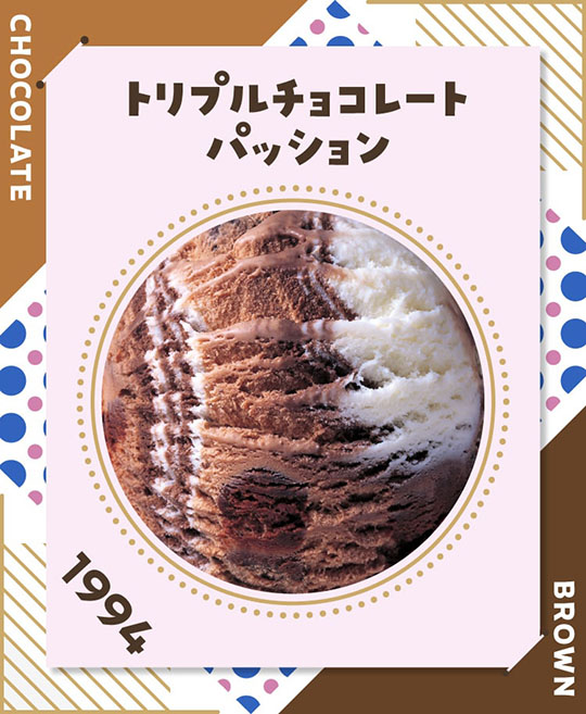 サーティワン　アイスクリーム　31　フレーバー総選挙　ポッピングシャワー