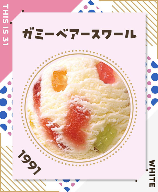 サーティワン　アイスクリーム　31　フレーバー総選挙　ポッピングシャワー