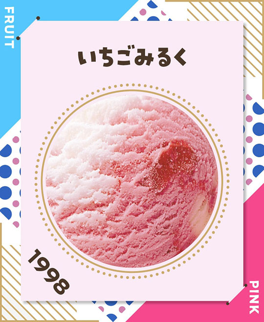 サーティワン　アイスクリーム　31　フレーバー総選挙　ポッピングシャワー