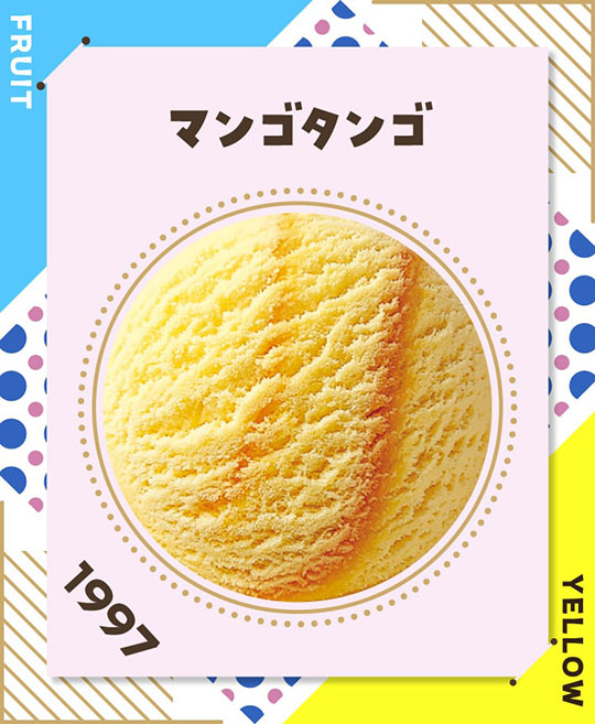 サーティワン　アイスクリーム　31　フレーバー総選挙　ポッピングシャワー