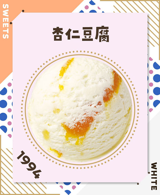 サーティワン　アイスクリーム　31　フレーバー総選挙　ポッピングシャワー