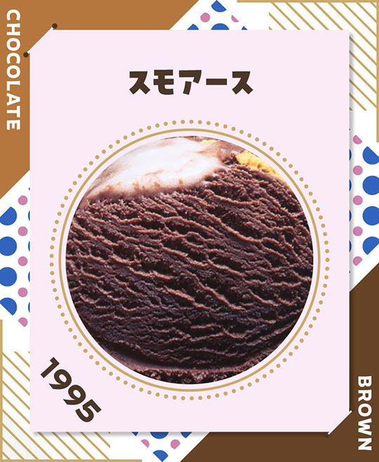 サーティワン　アイスクリーム　31　フレーバー総選挙　ポッピングシャワー