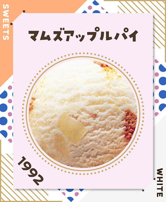 サーティワン　アイスクリーム　31　フレーバー総選挙　ポッピングシャワー