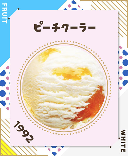 サーティワン　アイスクリーム　31　フレーバー総選挙　ポッピングシャワー