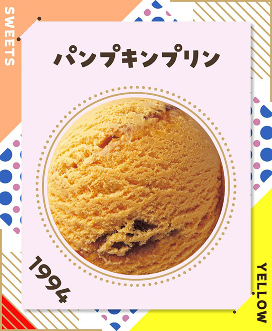 サーティワン　アイスクリーム　31　フレーバー総選挙　ポッピングシャワー