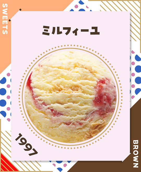 サーティワン　アイスクリーム　31　フレーバー総選挙　ポッピングシャワー