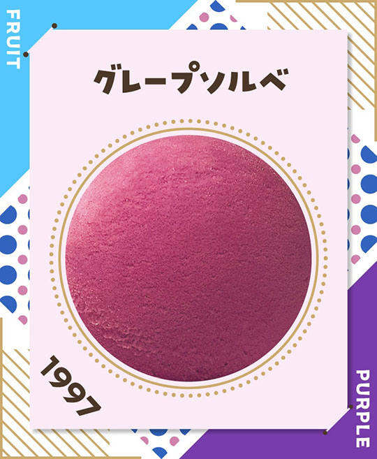 サーティワン　アイスクリーム　31　フレーバー総選挙　ポッピングシャワー
