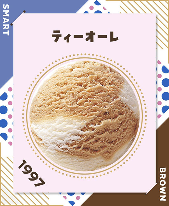 サーティワン　アイスクリーム　31　フレーバー総選挙　ポッピングシャワー