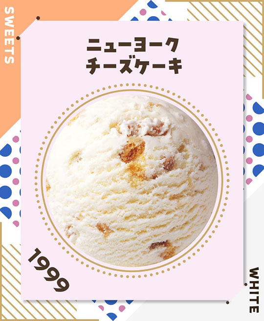 サーティワン　アイスクリーム　31　フレーバー総選挙　ポッピングシャワー