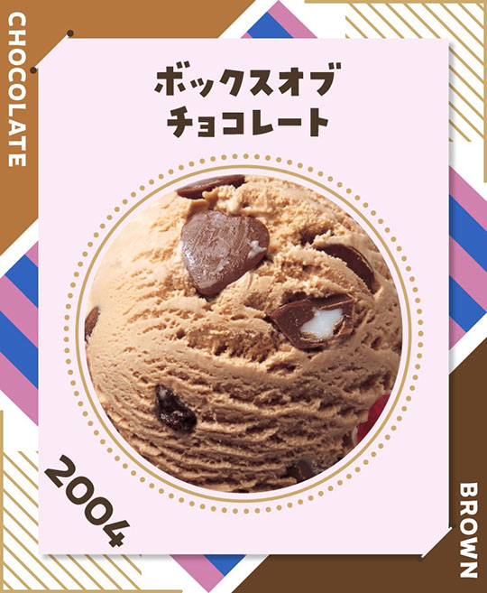 サーティワン　アイスクリーム　31　フレーバー総選挙　ポッピングシャワー