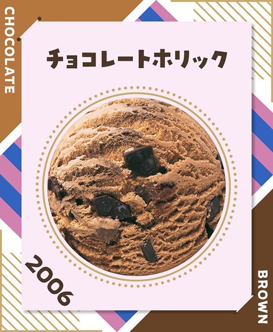 サーティワン　アイスクリーム　31　フレーバー総選挙　ポッピングシャワー