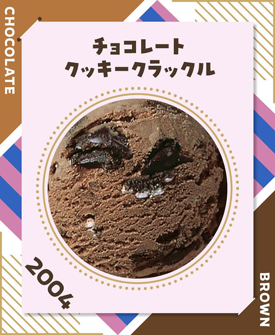 サーティワン　アイスクリーム　31　フレーバー総選挙　ポッピングシャワー