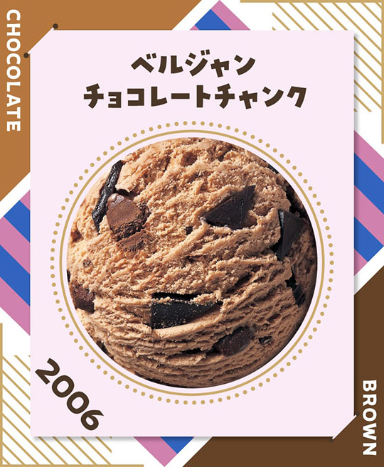 サーティワン　アイスクリーム　31　フレーバー総選挙　ポッピングシャワー