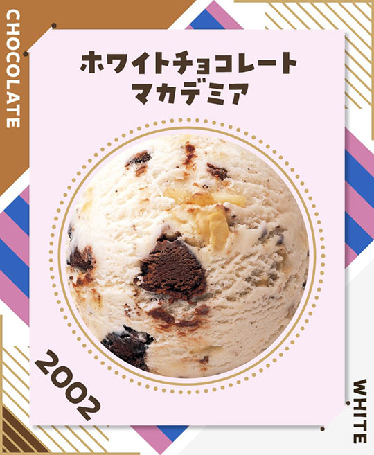 サーティワン　アイスクリーム　31　フレーバー総選挙　ポッピングシャワー