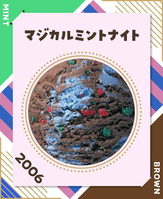 サーティワン　アイスクリーム　31　フレーバー総選挙　ポッピングシャワー