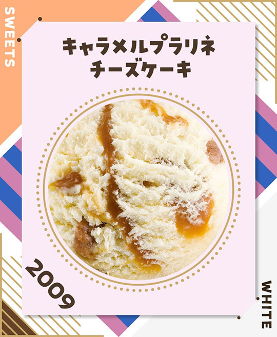 サーティワン　アイスクリーム　31　フレーバー総選挙　ポッピングシャワー