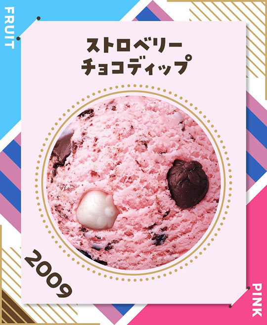 サーティワン　アイスクリーム　31　フレーバー総選挙　ポッピングシャワー