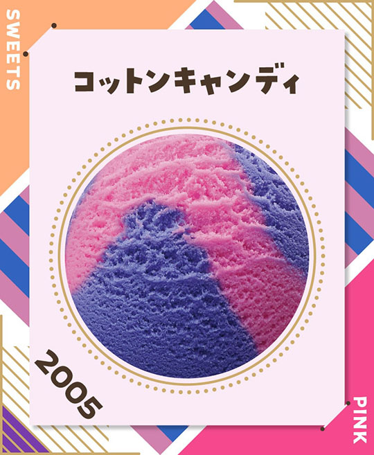 サーティワン　アイスクリーム　31　フレーバー総選挙　ポッピングシャワー