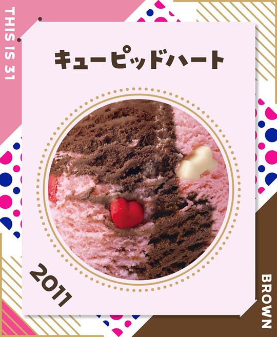 サーティワン　アイスクリーム　31　フレーバー総選挙　ポッピングシャワー
